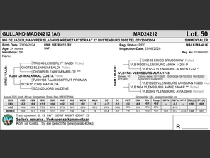 genetic_data