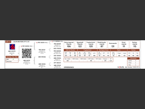 genetic_data