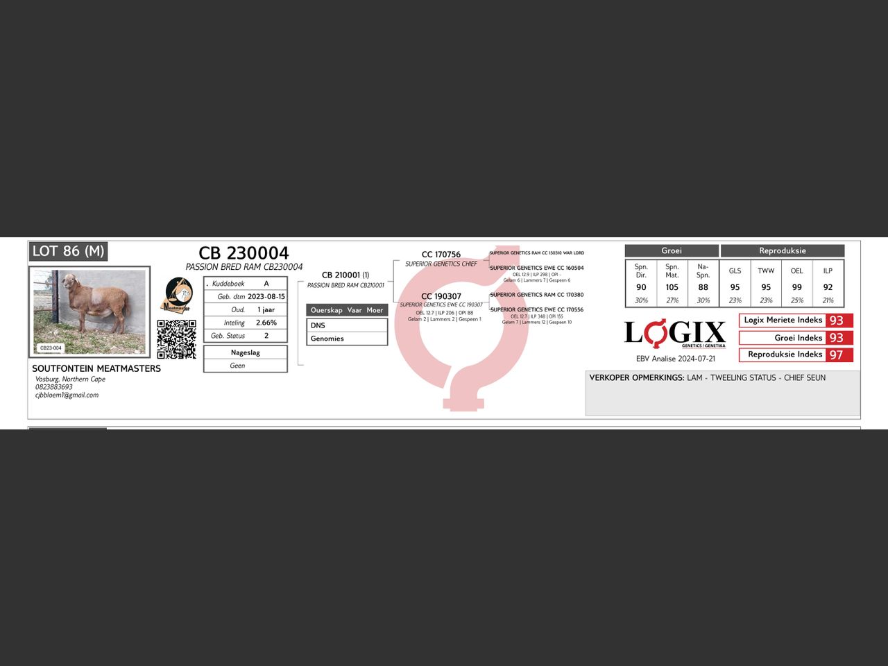 genetic_data
