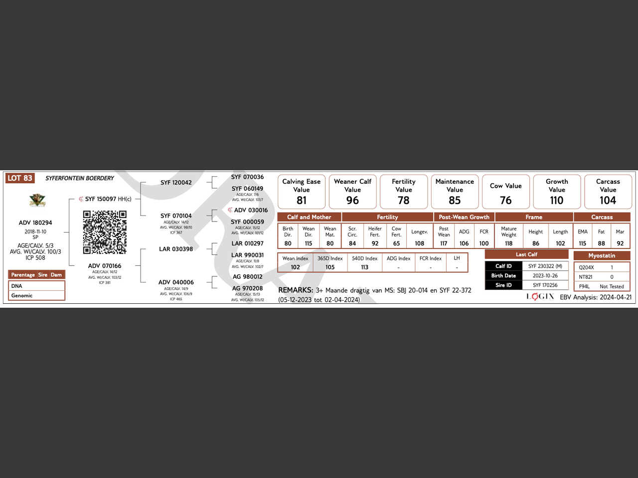 genetic_data