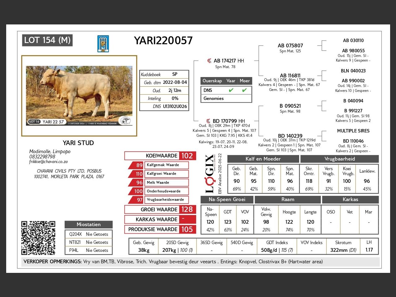 genetic_data