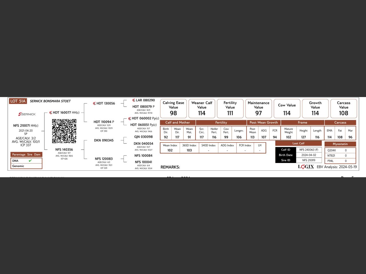 genetic_data