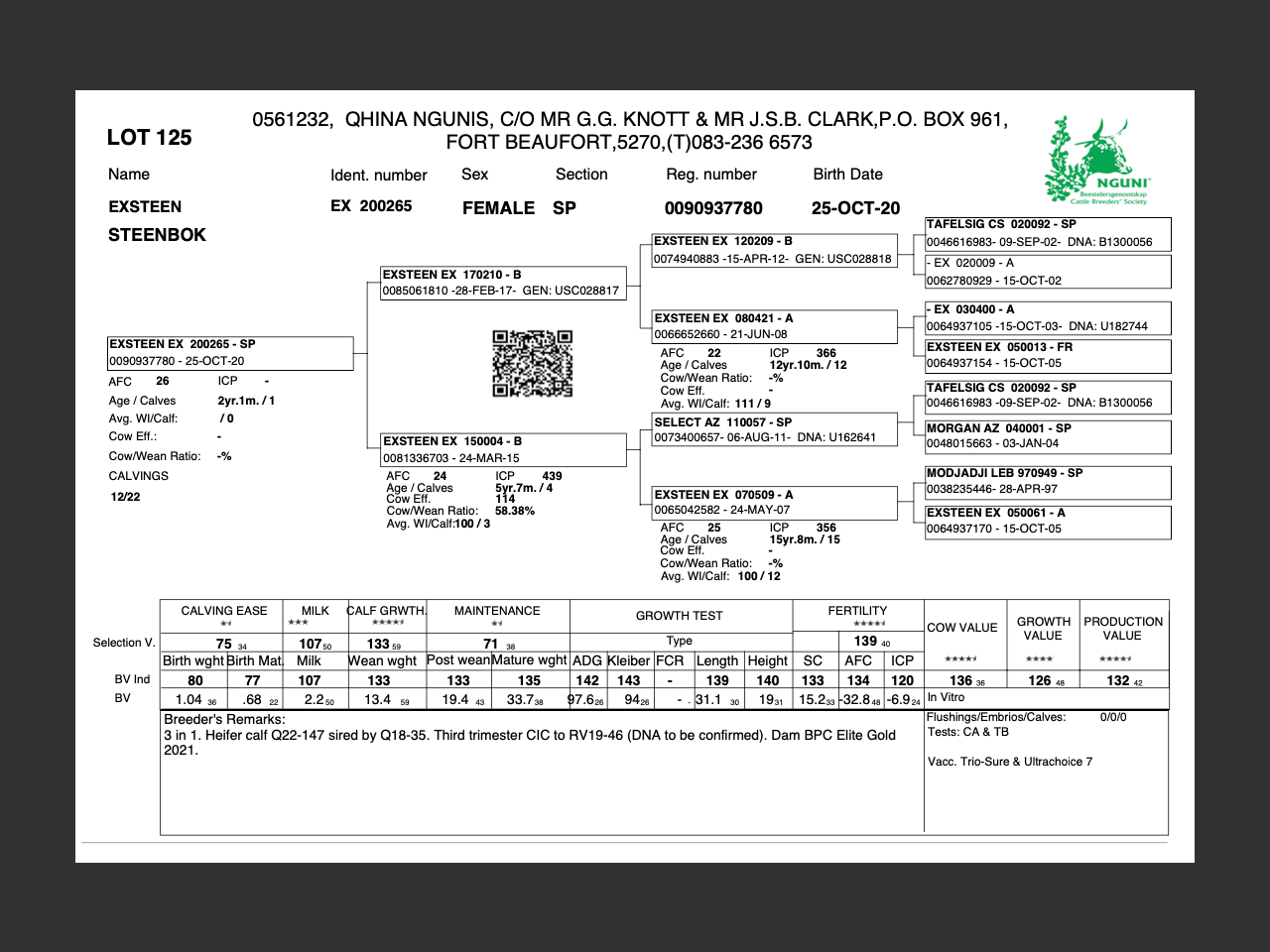 genetic_data
