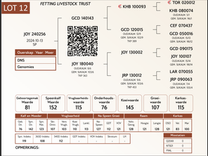 genetic_data