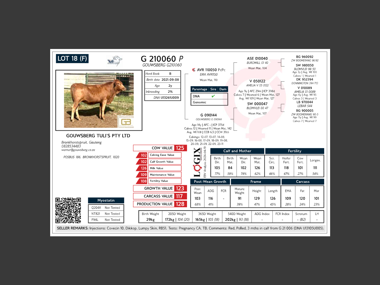 genetic_data