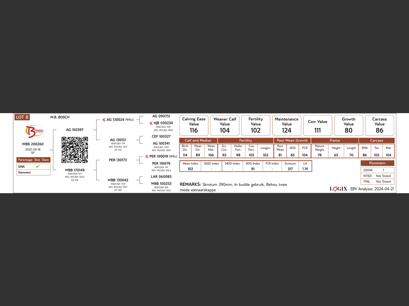 genetic_data