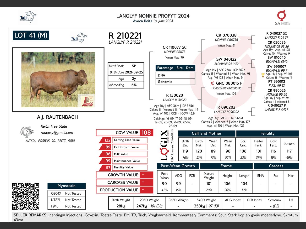 genetic_data