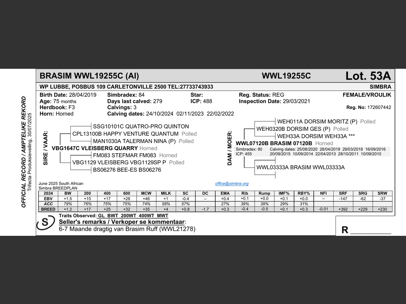 genetic_data