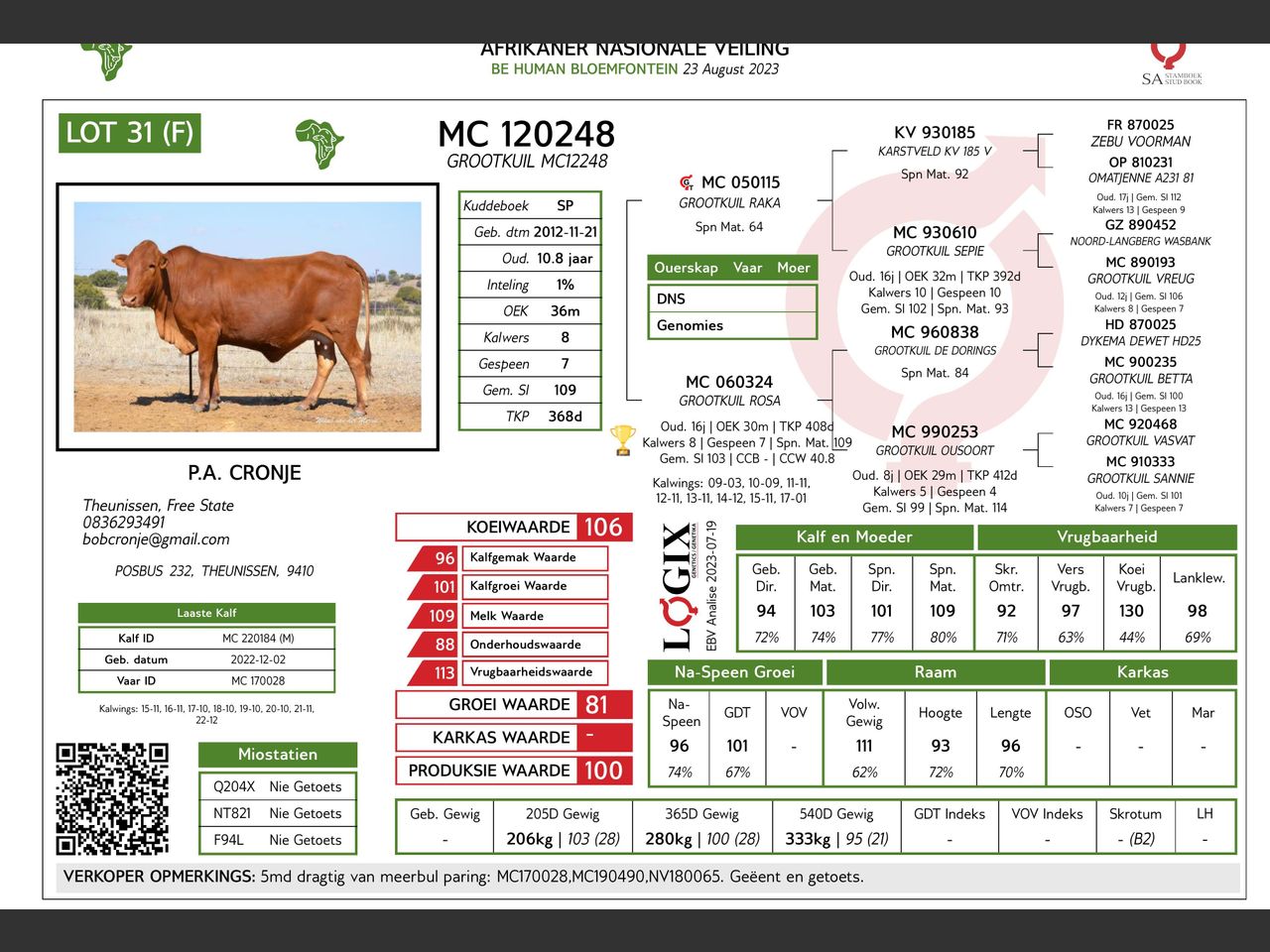 genetic_data