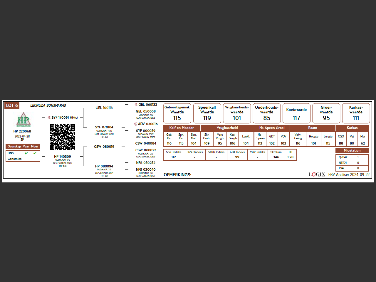 genetic_data