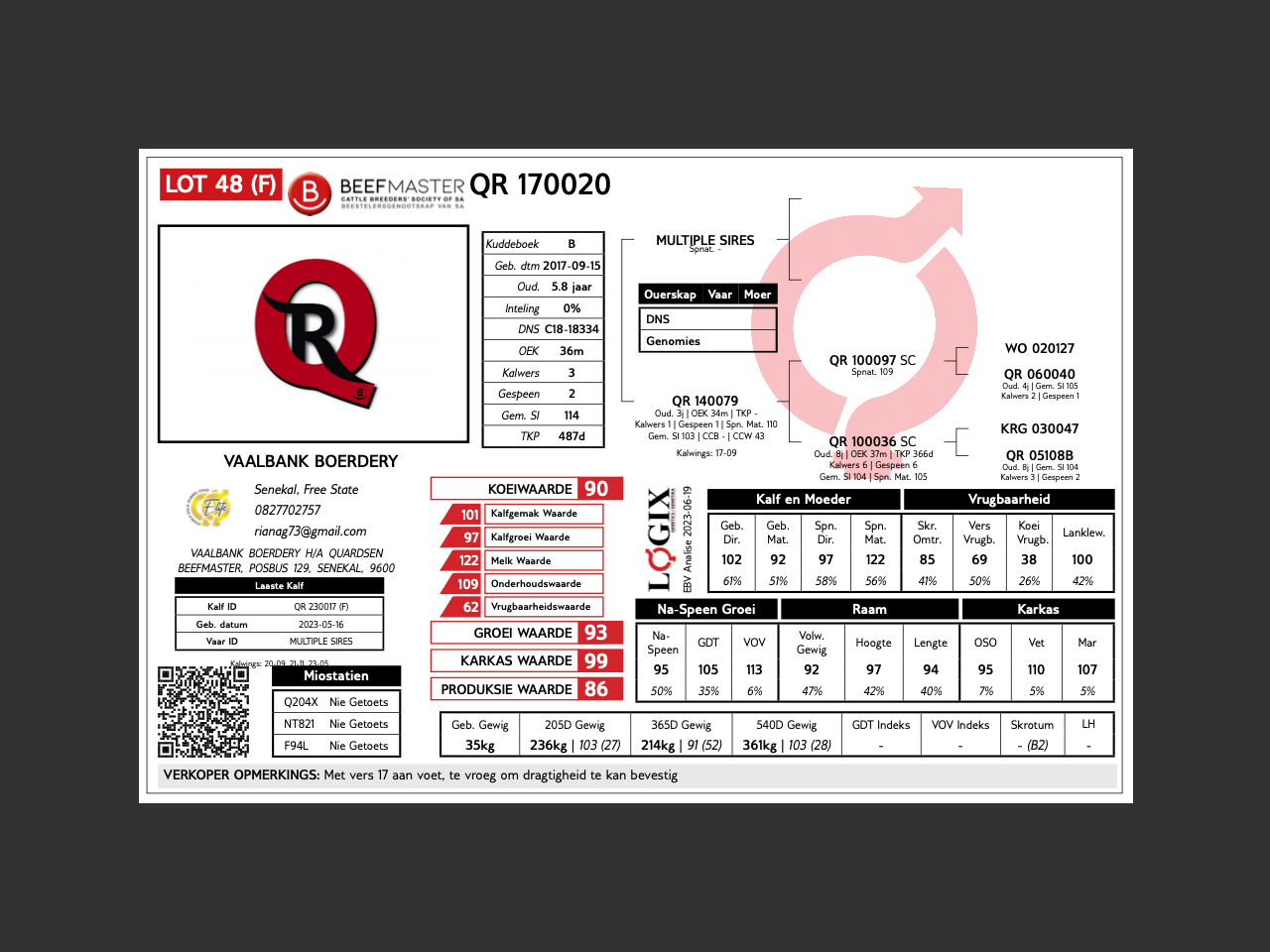 genetic_data