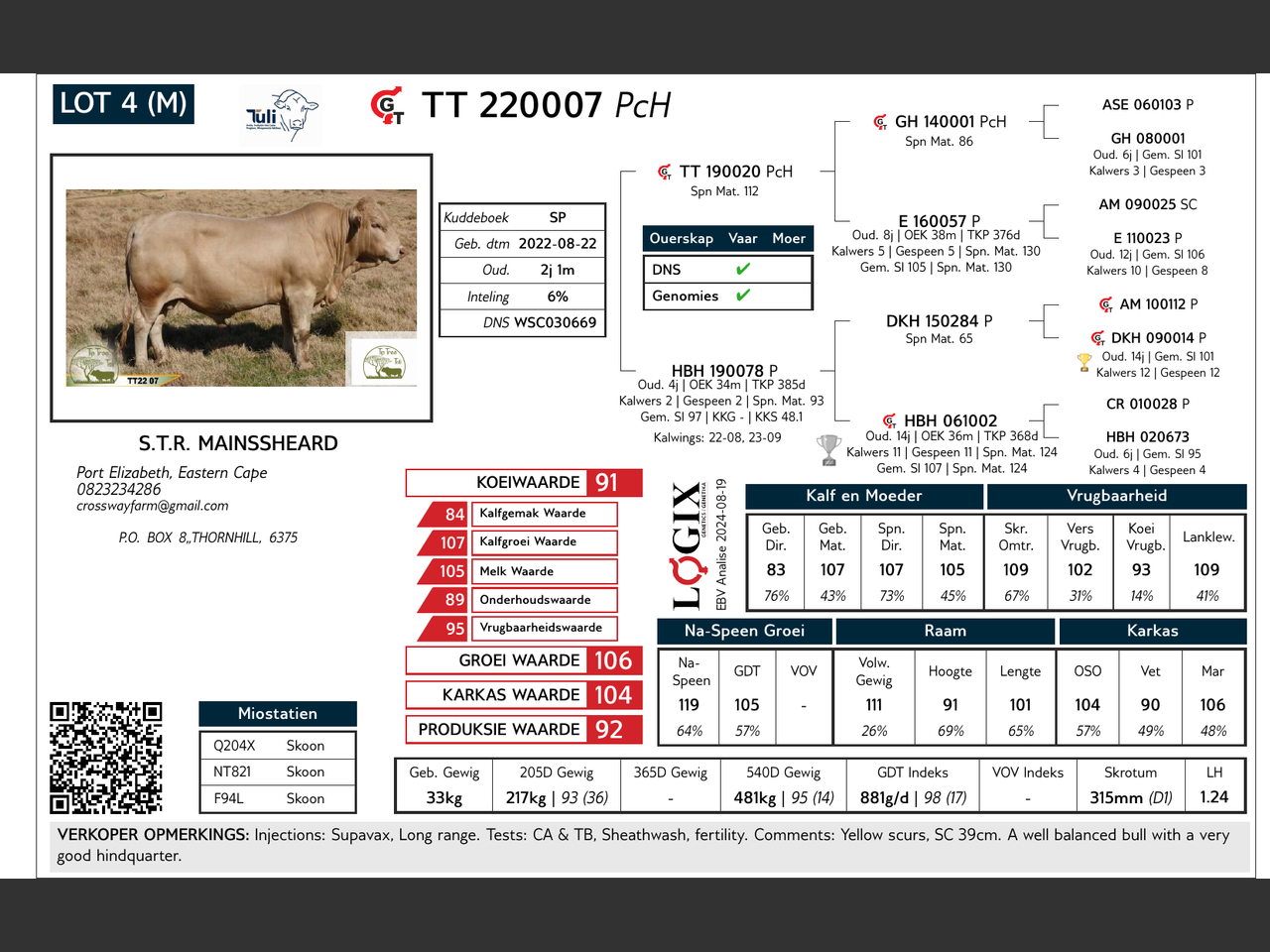 genetic_data