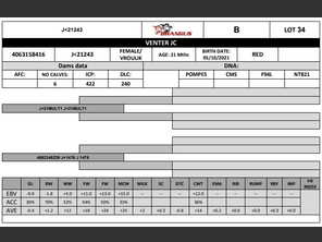 genetic_data