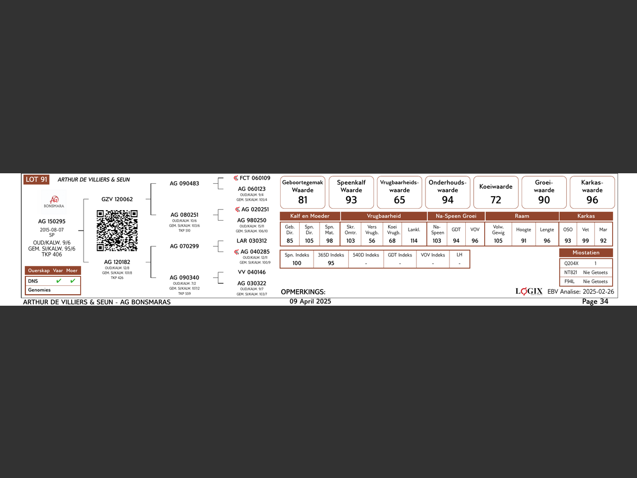 genetic_data