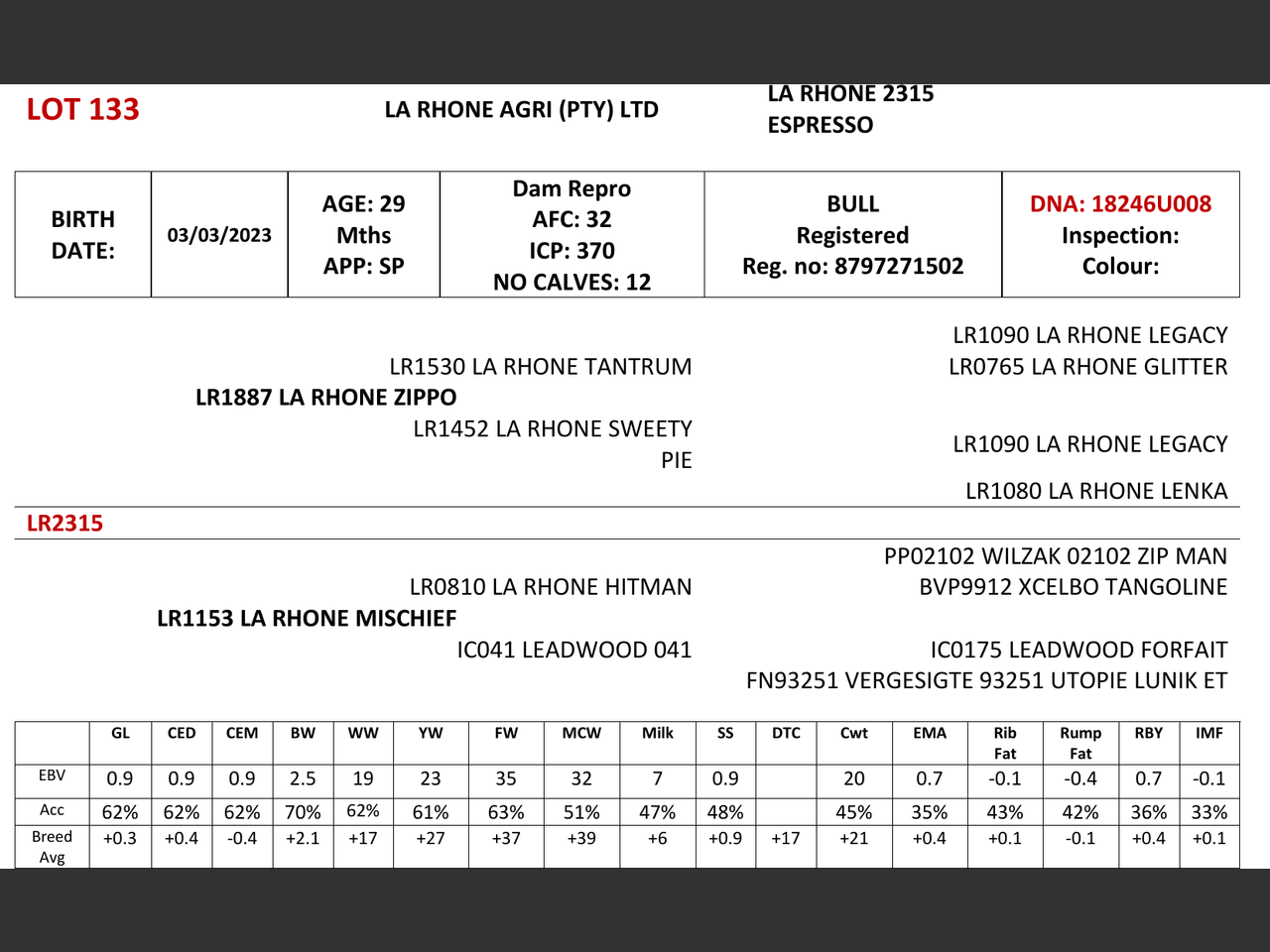 genetic_data
