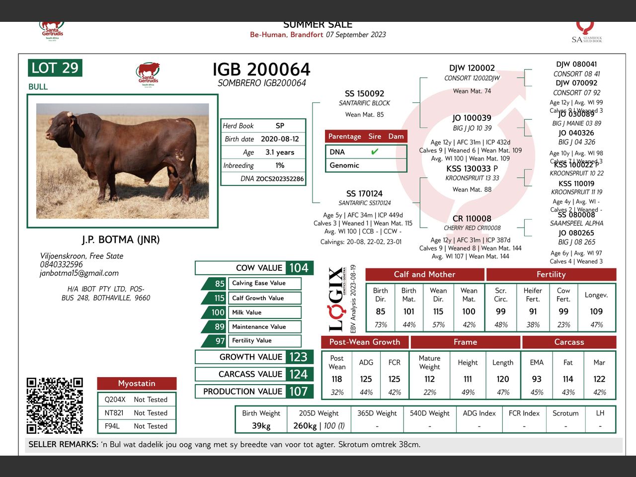 genetic_data