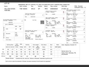 genetic_data