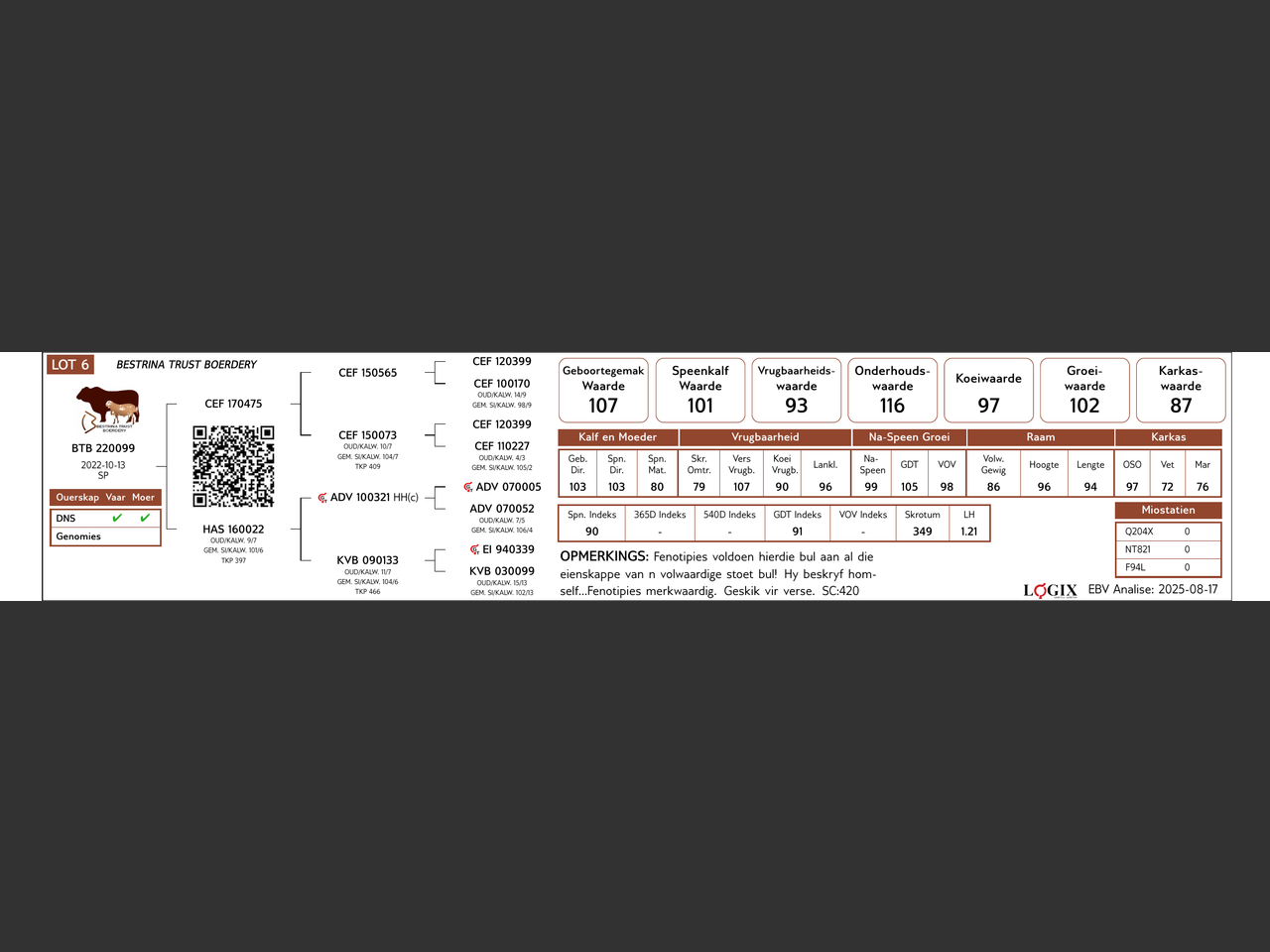 genetic_data
