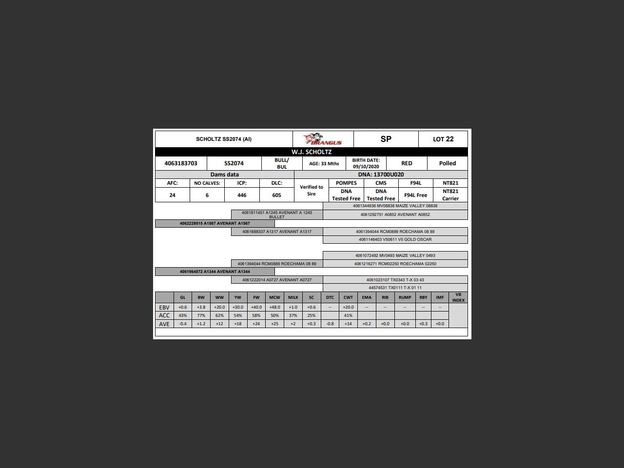 genetic_data