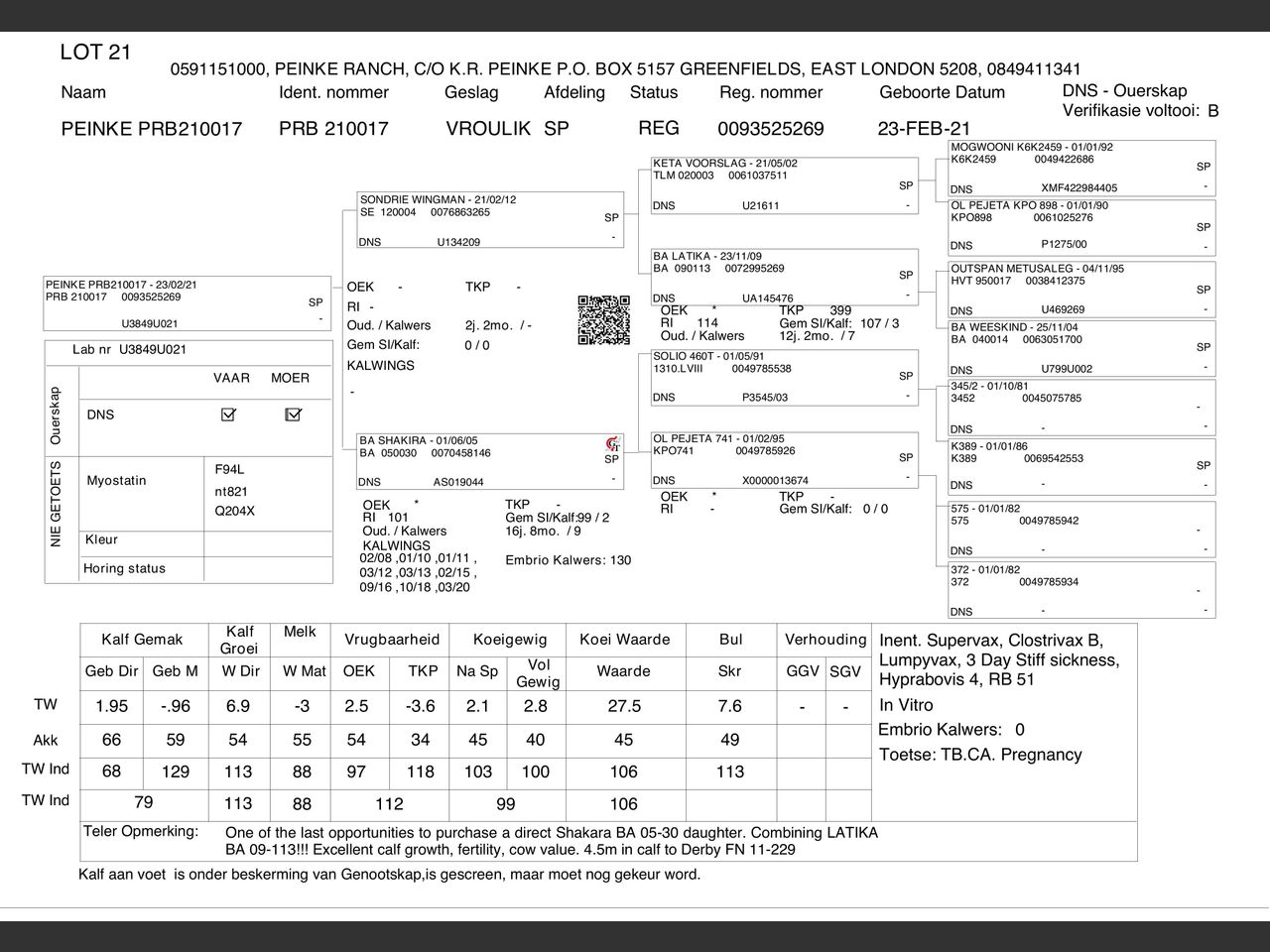 genetic_data