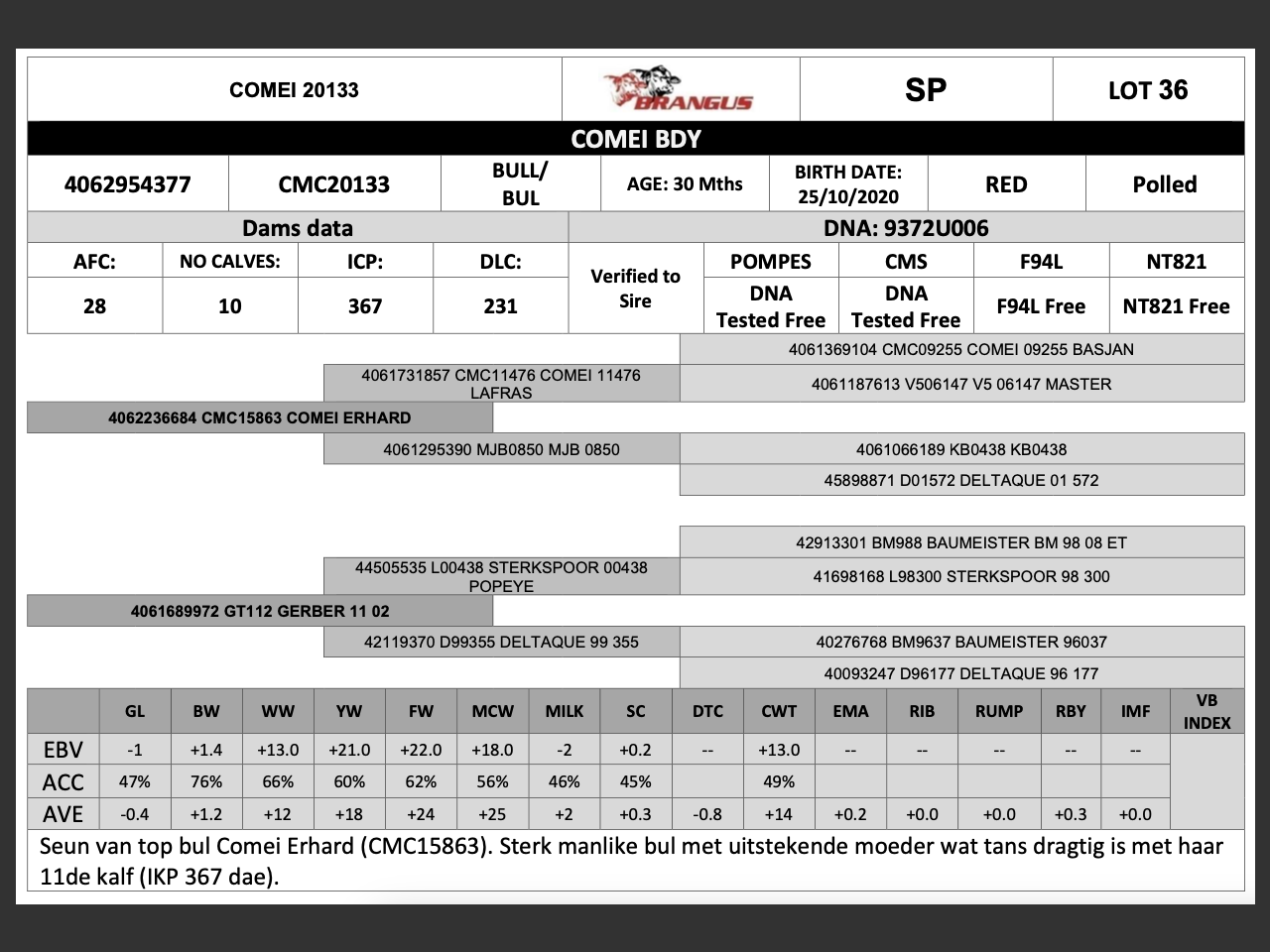 genetic_data