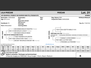 genetic_data