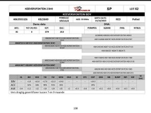 genetic_data