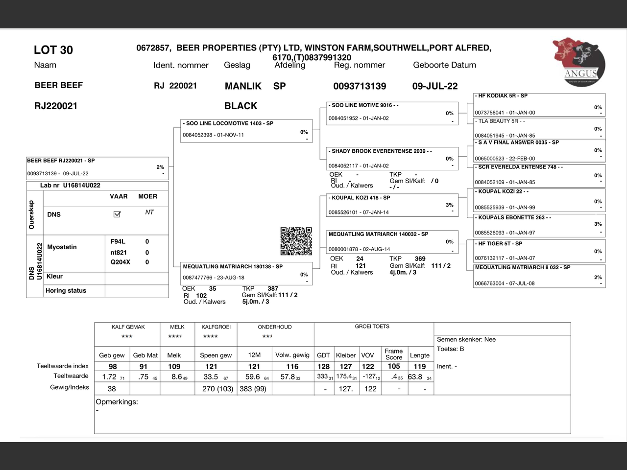 genetic_data