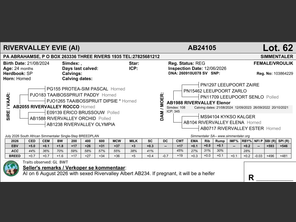 genetic_data