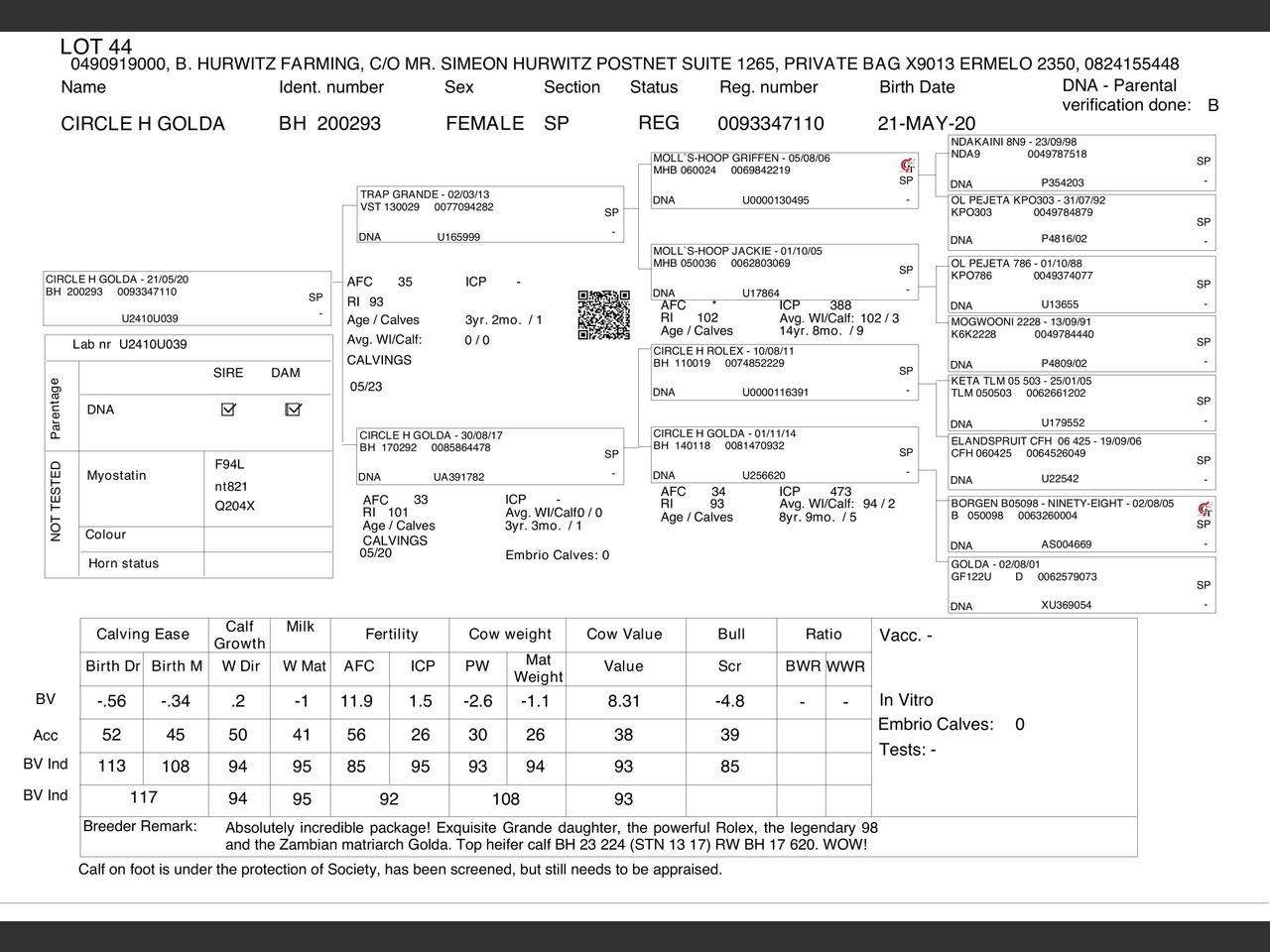 genetic_data