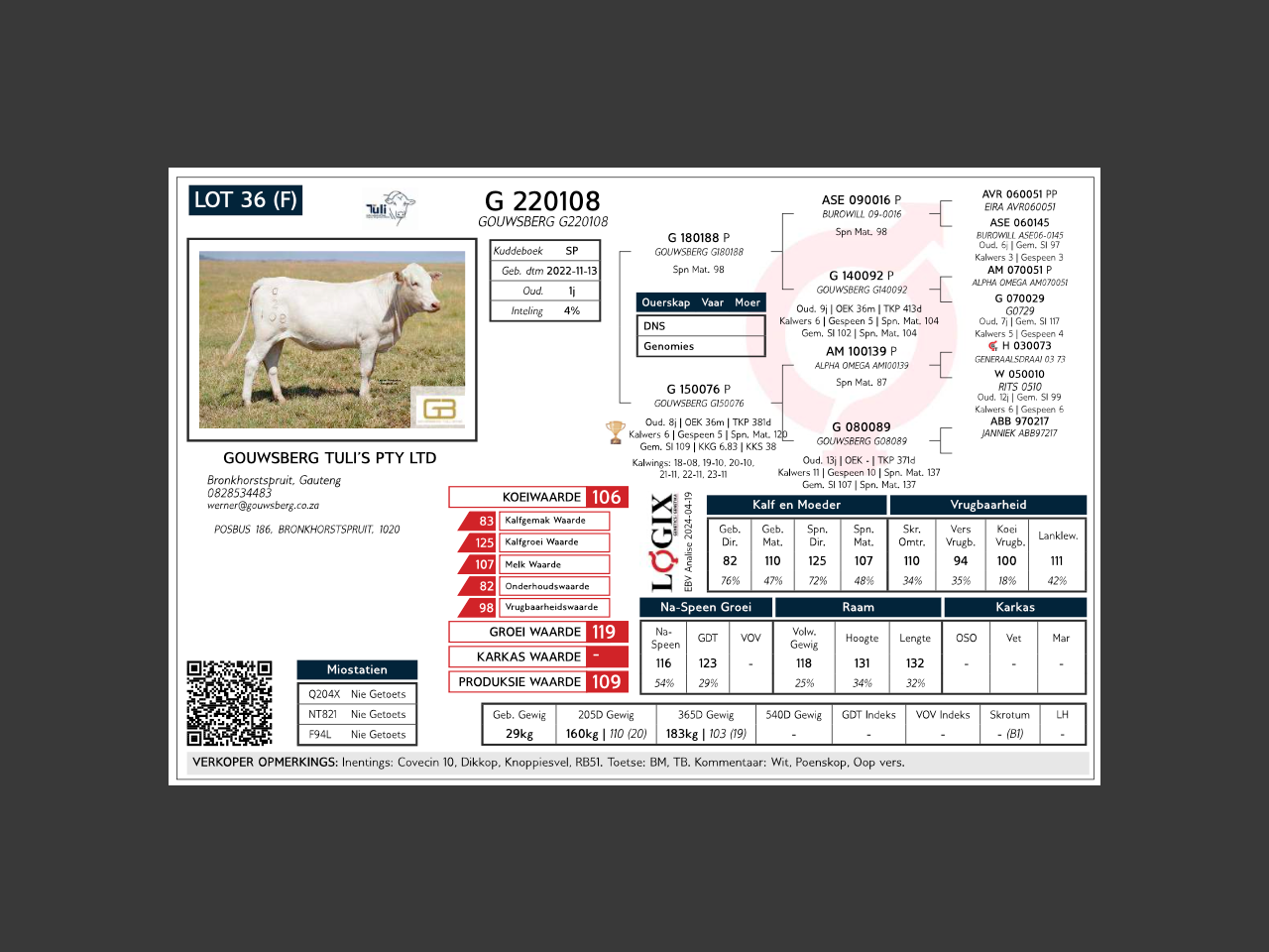 genetic_data