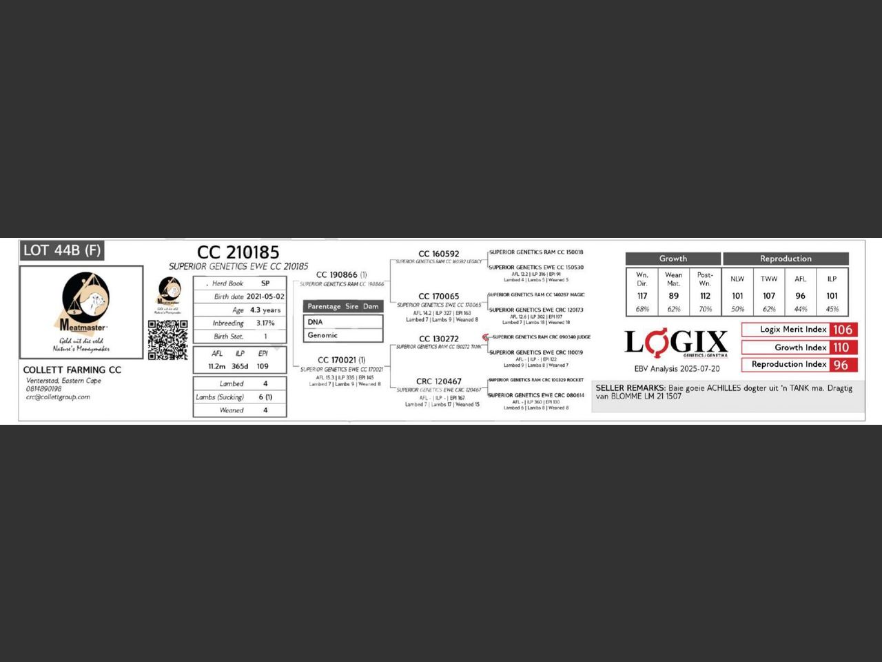 genetic_data