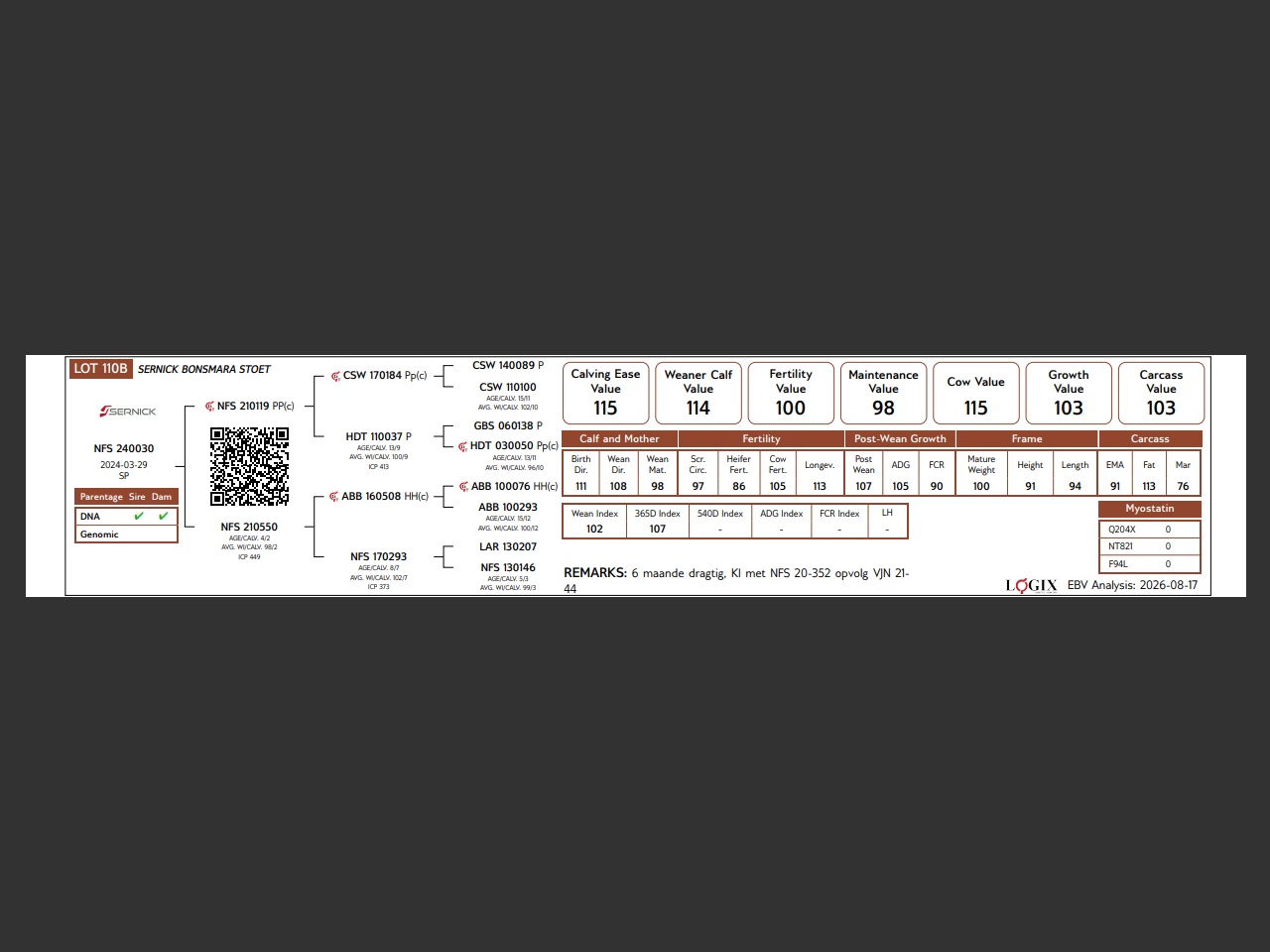 genetic_data