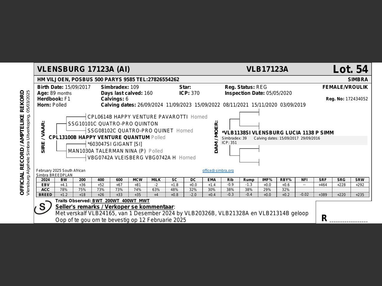 genetic_data