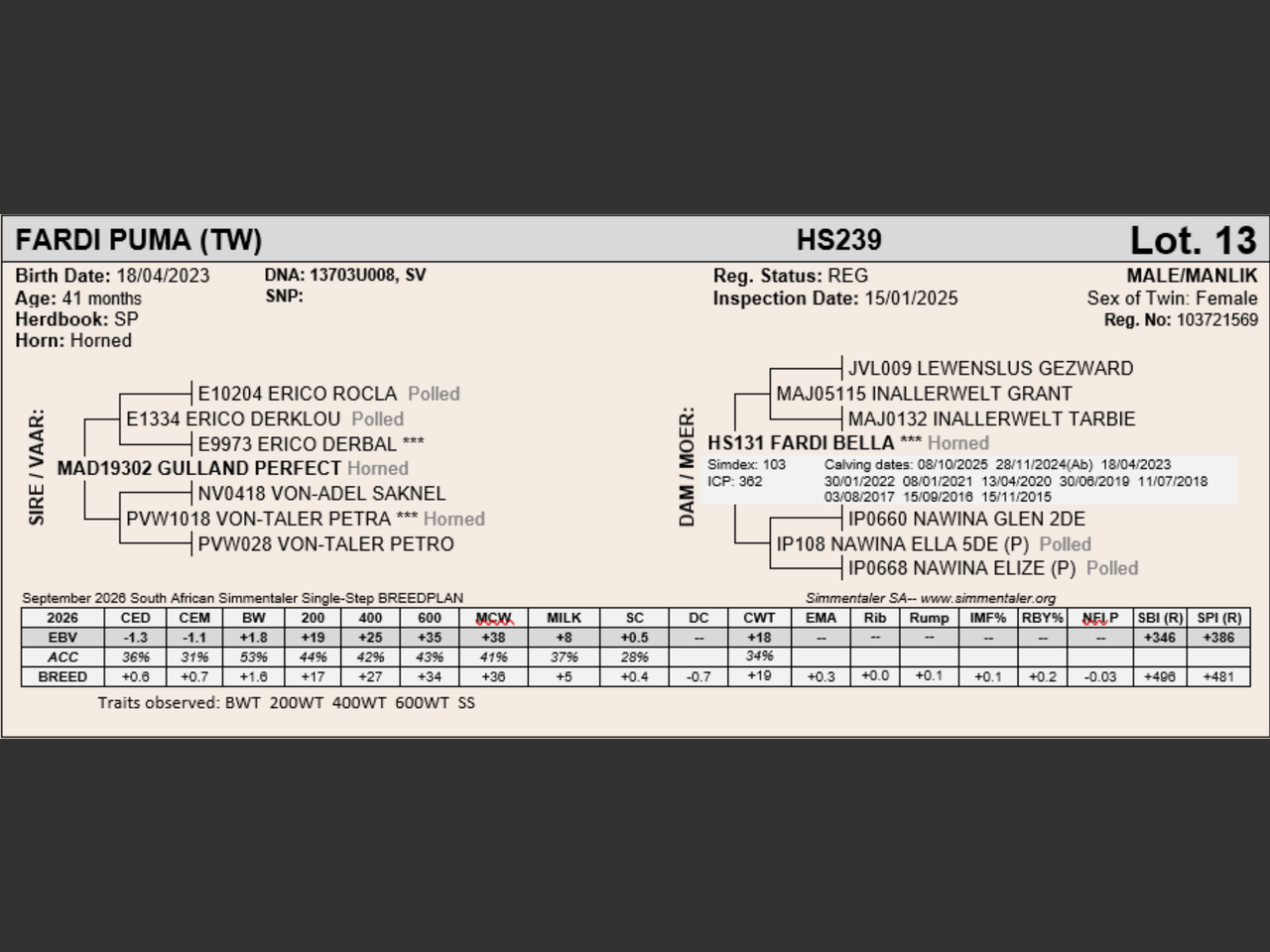 genetic_data