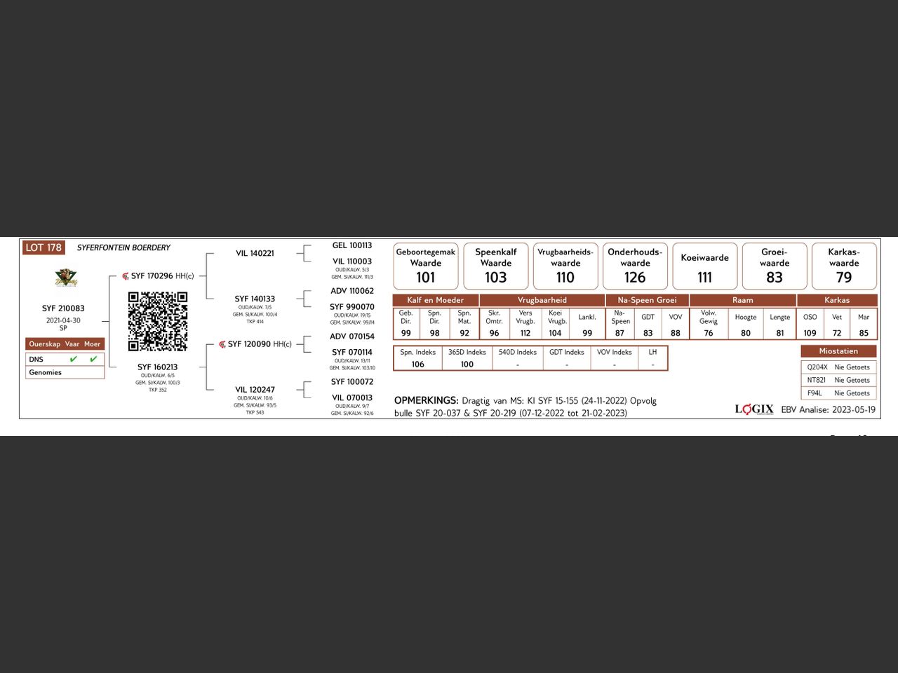 genetic_data