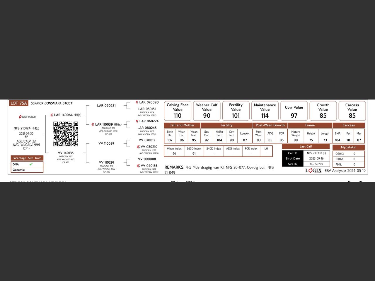 genetic_data