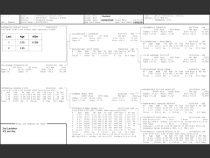 genetic_data