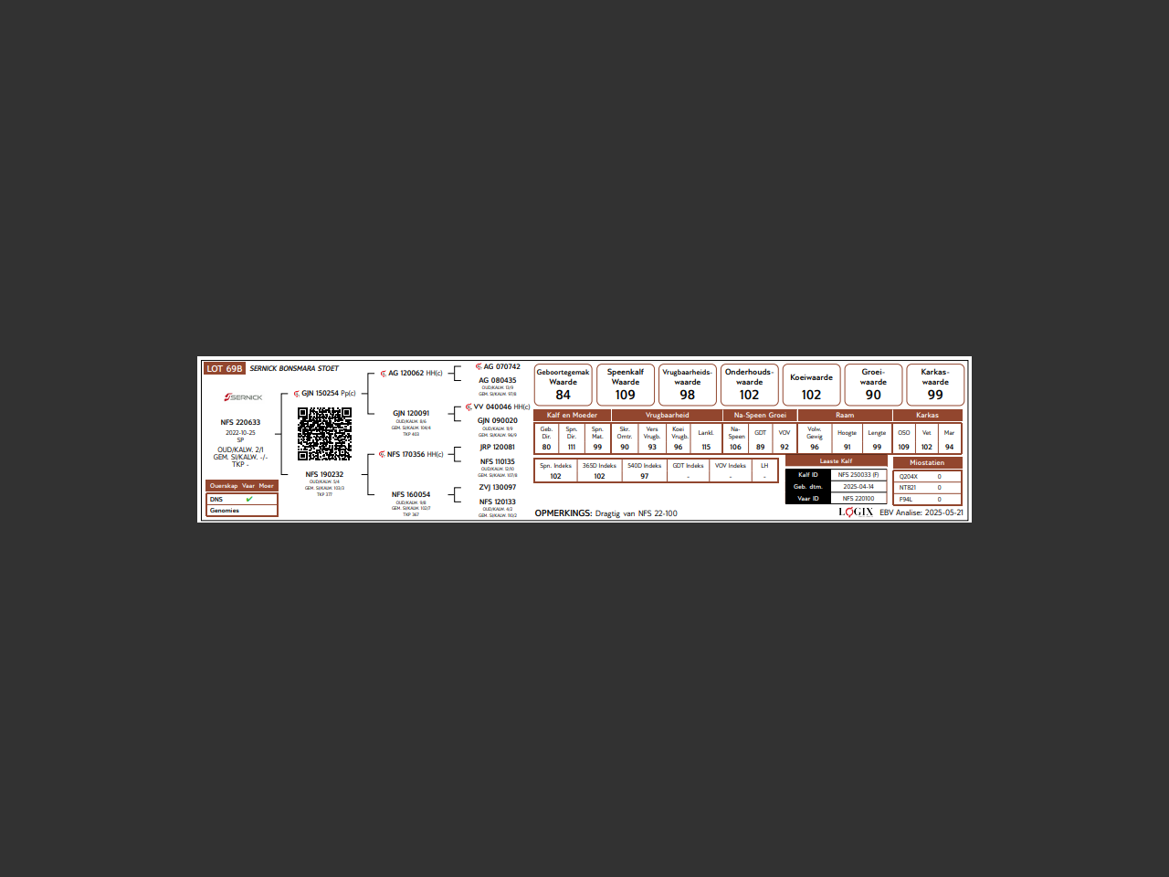 genetic_data
