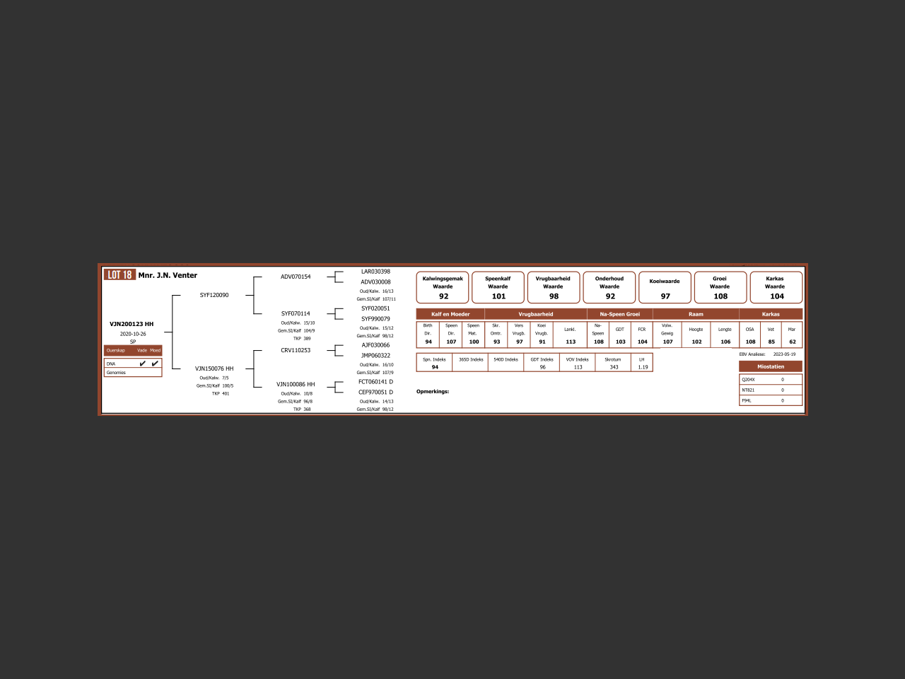 genetic_data