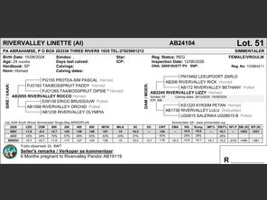 genetic_data