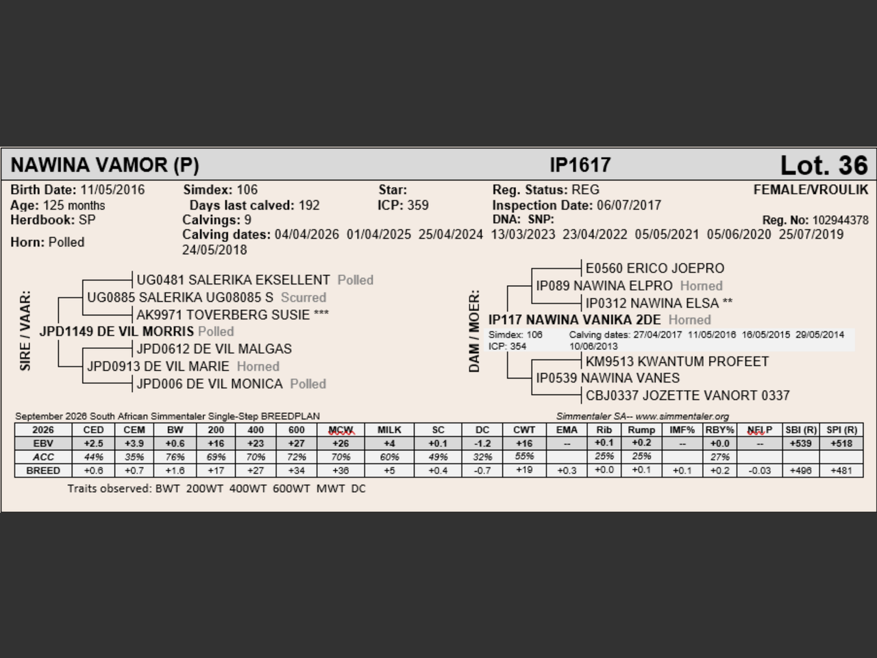 genetic_data