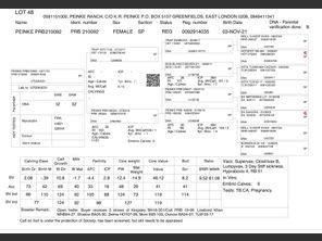 genetic_data