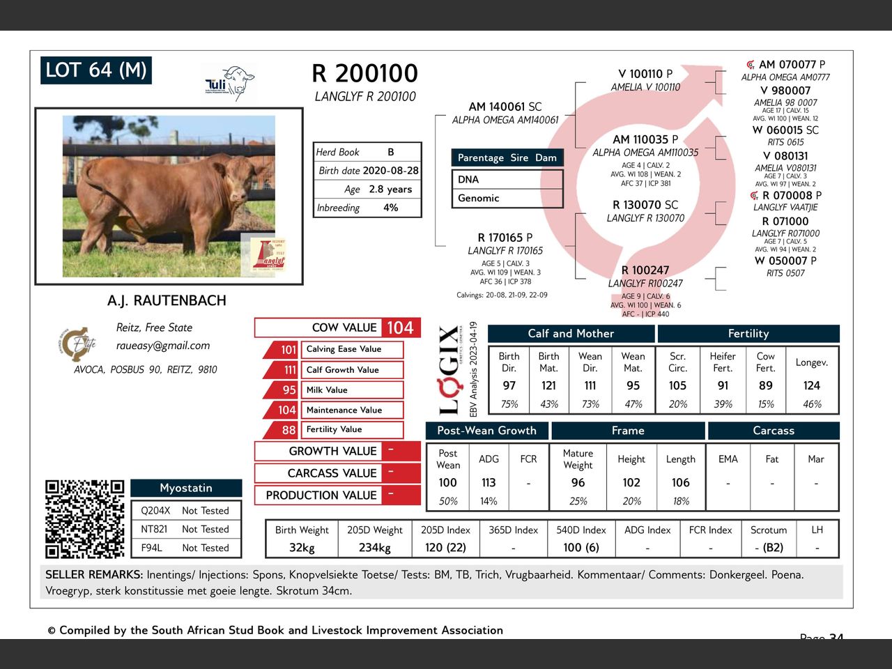 genetic_data
