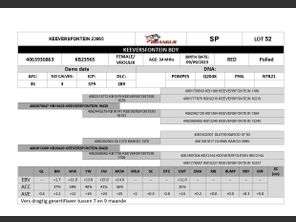 genetic_data