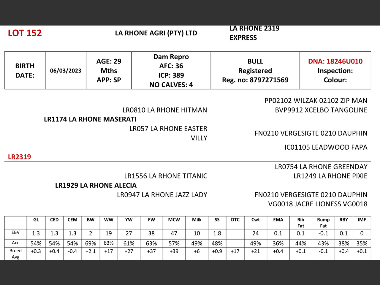 genetic_data