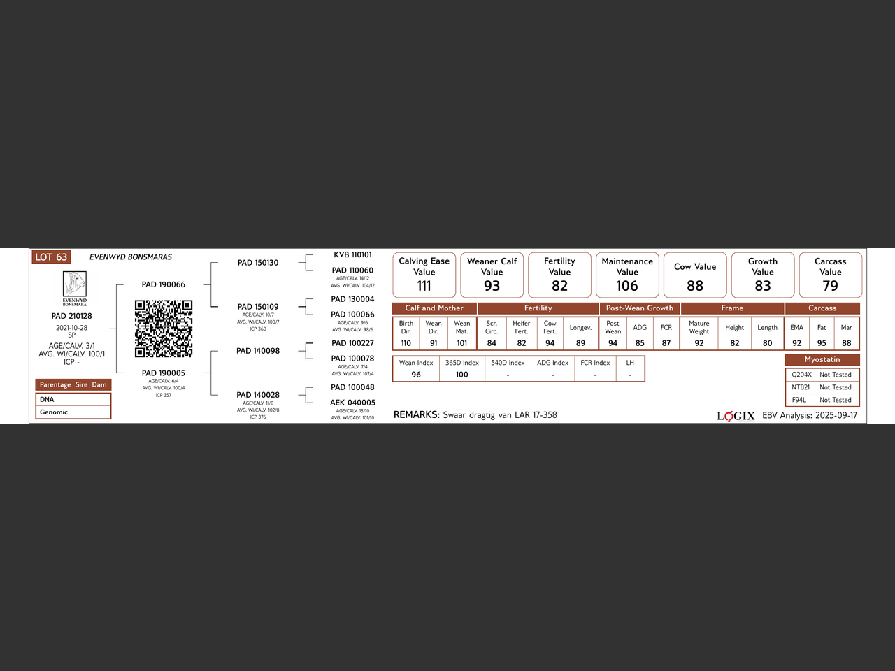 genetic_data