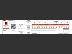 genetic_data