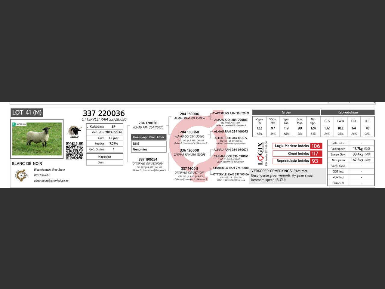 genetic_data