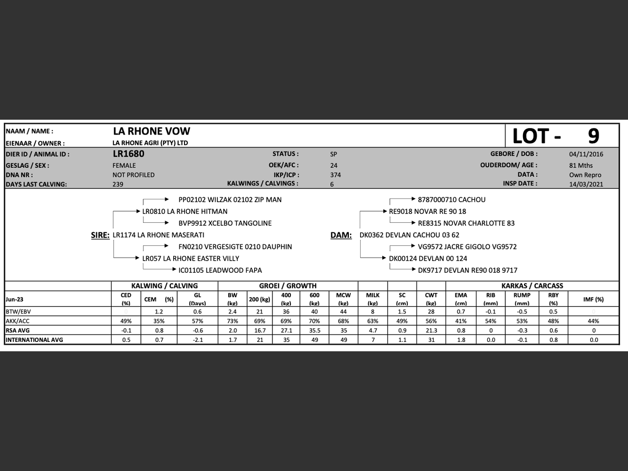 genetic_data